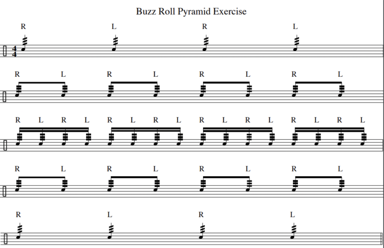 Buzz Roll Rudiment Double Stroke Roll Vs Buzz Roll: How To Play These Drum Rudiments